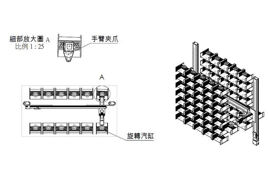 wafer stocker骨架