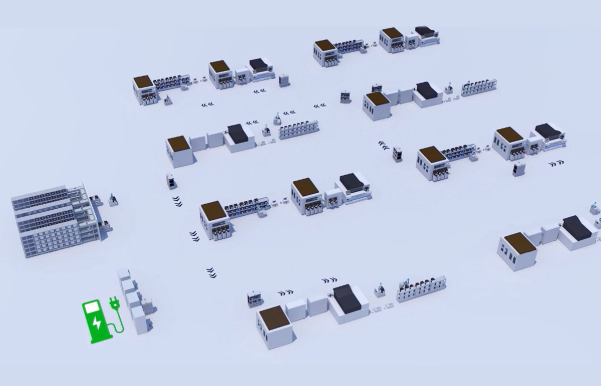 High -tech factory elastic logistics transportation system