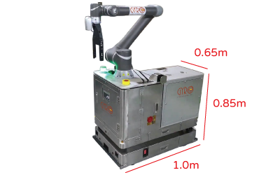 total measurement